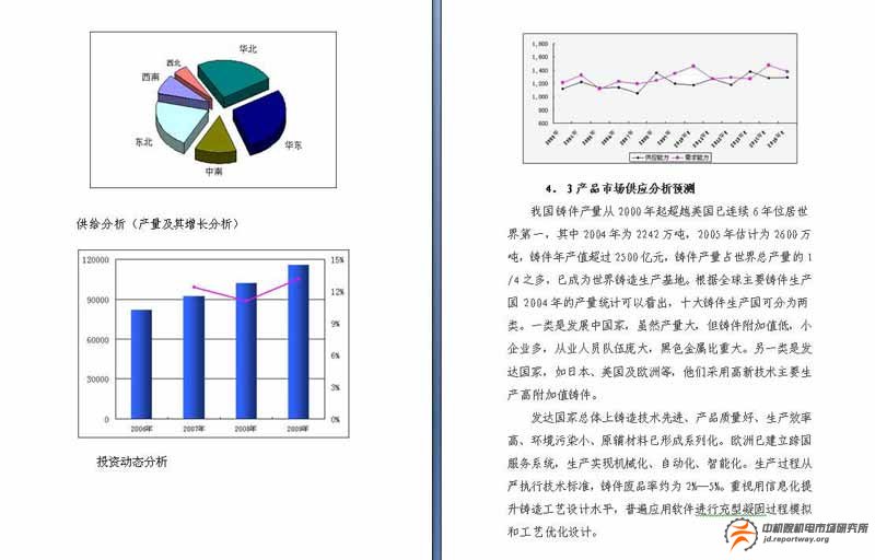案例：冶金公司項(xiàng)目可研報(bào)告(圖3)